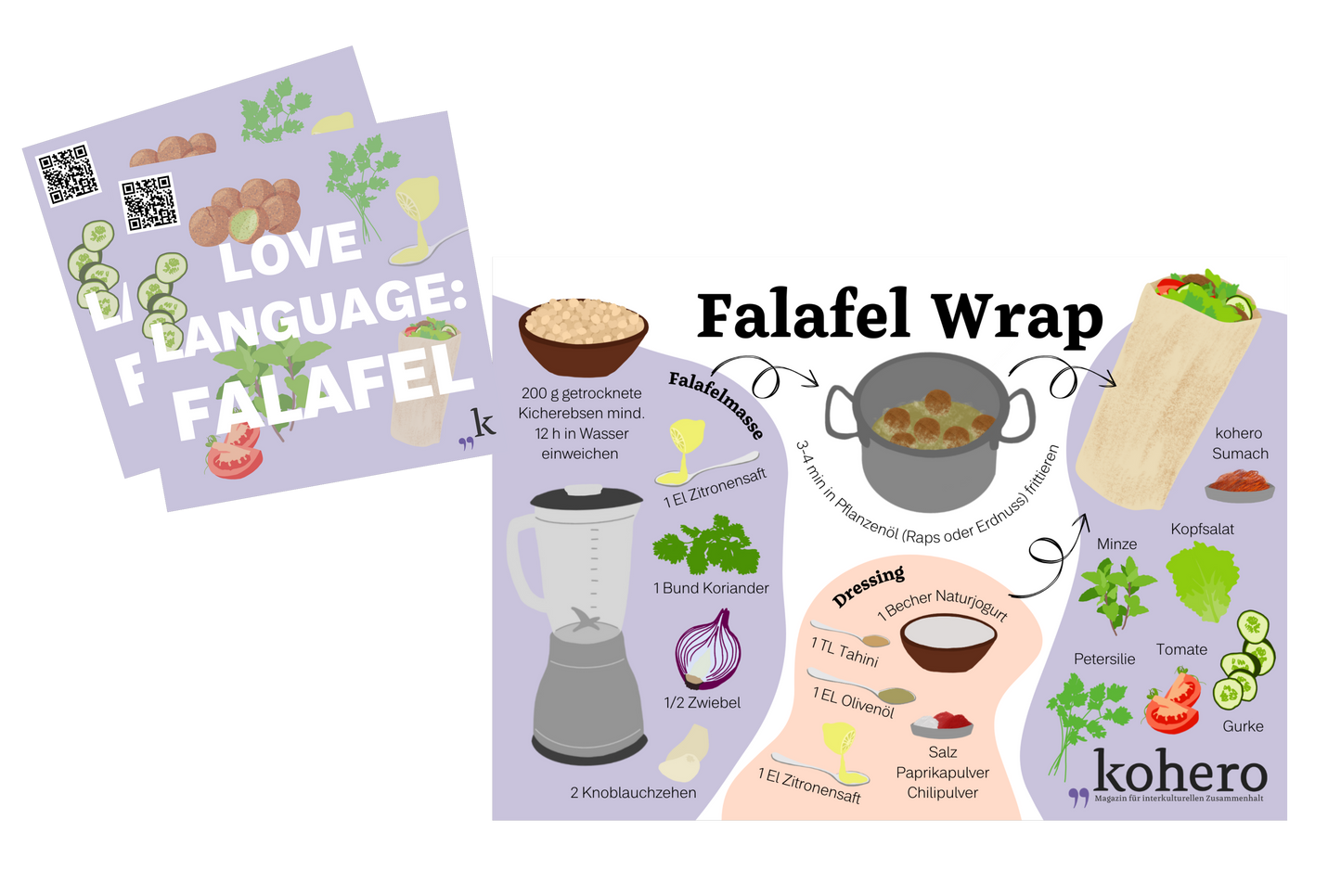 Falafel Set